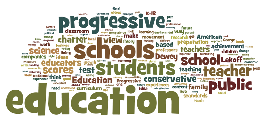 what led to the progressive education movement